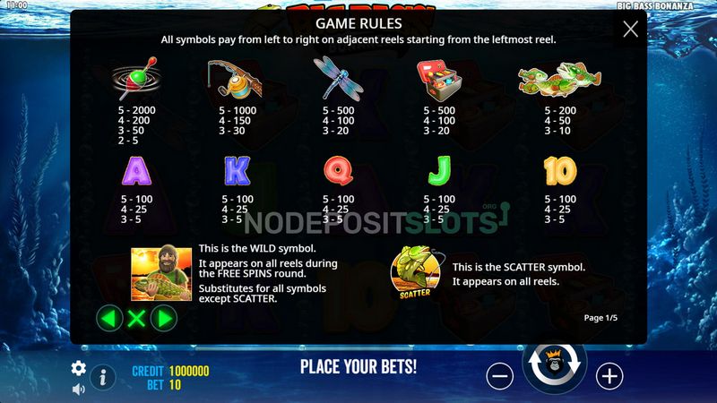 Large Bass Treasure Trove Slot Evaluation Large Bass Treasure Trove Slot Evaluation